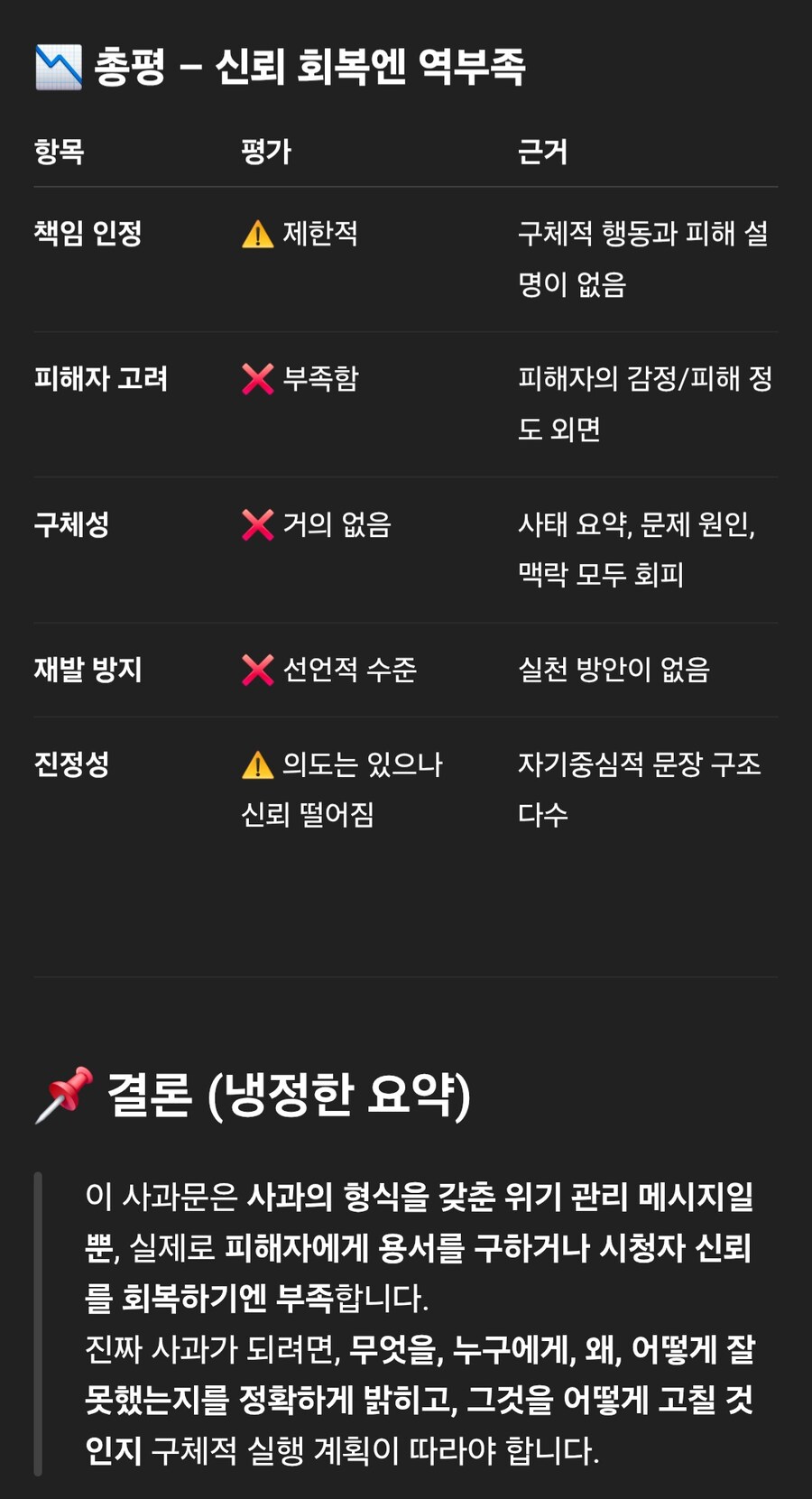 ㅇㅇㄱ) GPT의 사과문 분석_2.jpg