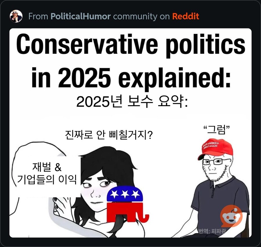 올해 미국 보수 요약.jpg_1.jpg