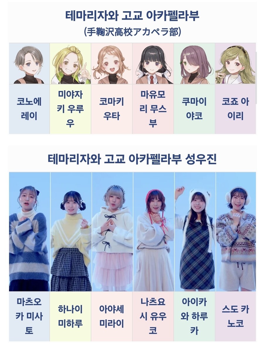오늘 방영된 미디어믹스 신작 애니메이션의 성우진_2.jpg