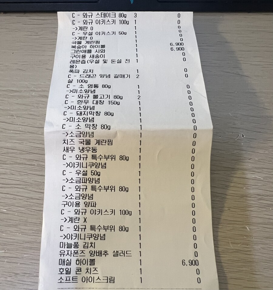 친구랑 고기먹고왔는데 ㄹㅇ 찢었다_1.jpg