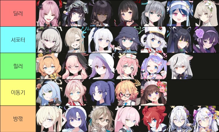 총력전) 신규 보스 '게부라' 가이드 - 2025년 7월_18.png