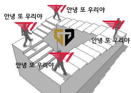 롤) 올해 msi는 딱히 티젠 둘다 돌지 않음 ㅋㅋㅋ_1.png