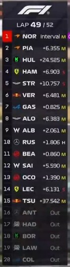 F1) 현재 F1 팬들 심정.jpg_1.png