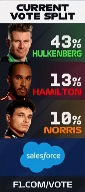 F1) 현재 F1 팬들 심정.jpg_2.jpg