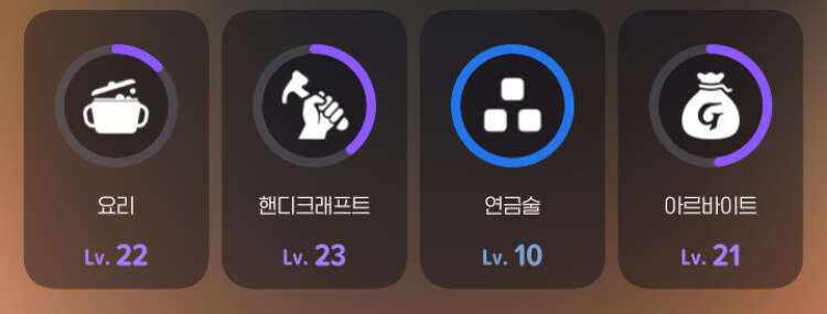 마비m) 생활력 20K 돌파_3.jpg
