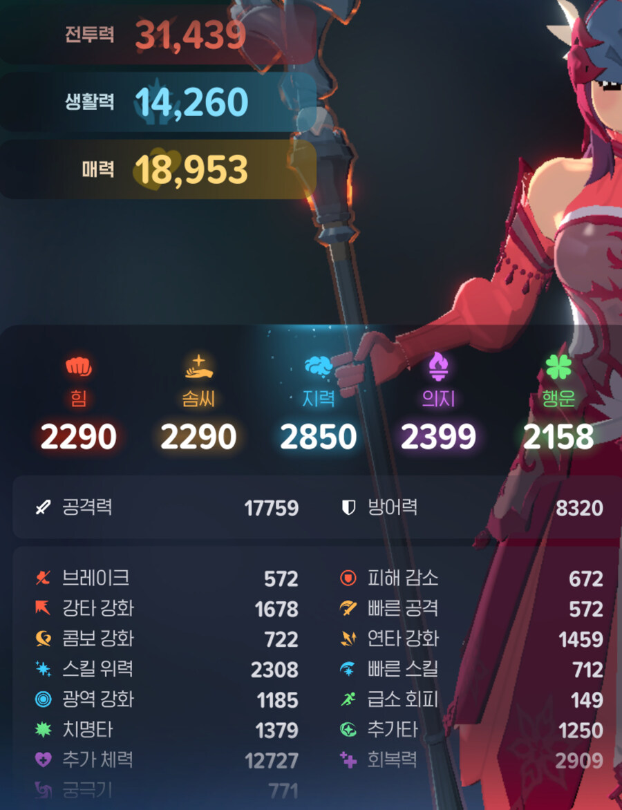 마비m) 체급으로 가족사진 올라가니까는 기분이 묘하다_2.jpg
