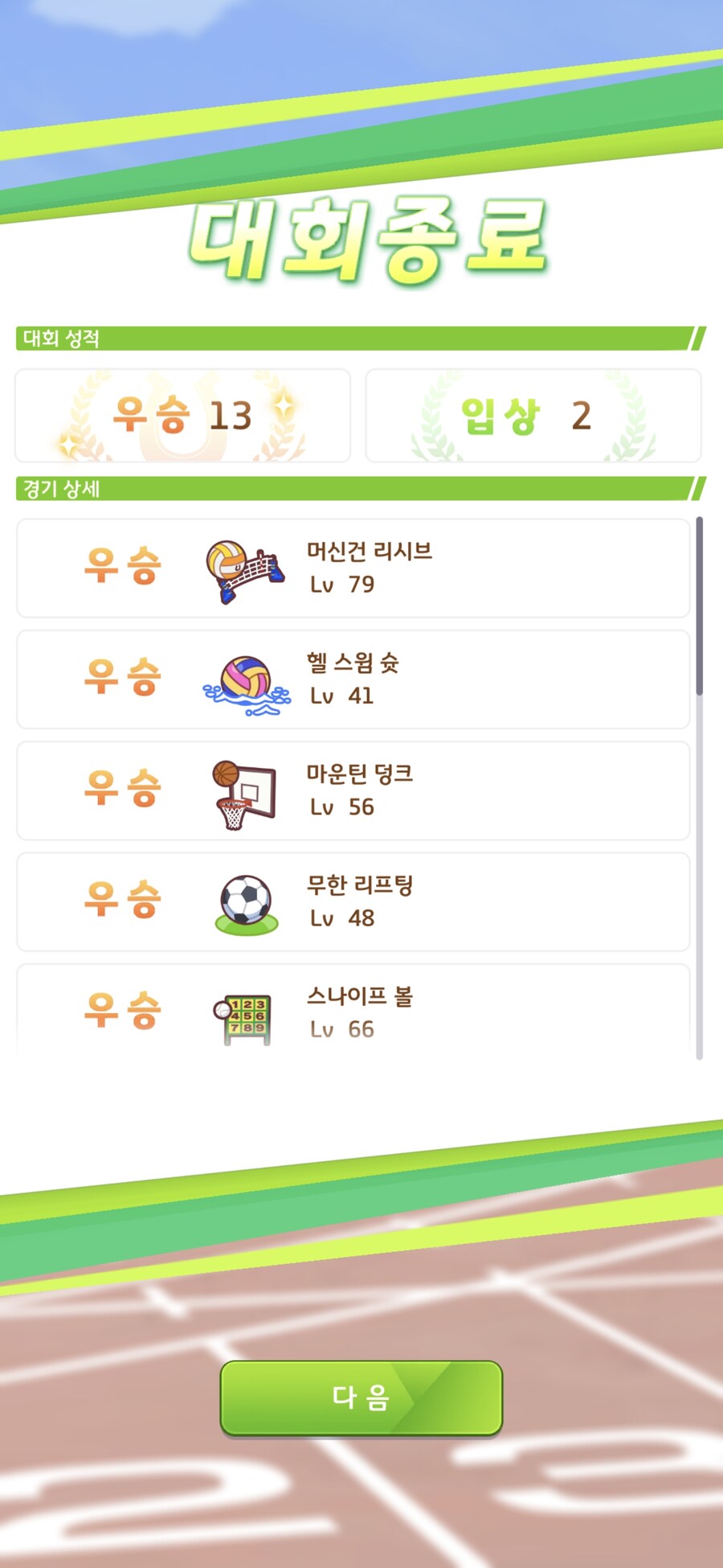 말딸),스압) 이렇게 찝찝한 고점이 있다니_4.jpg
