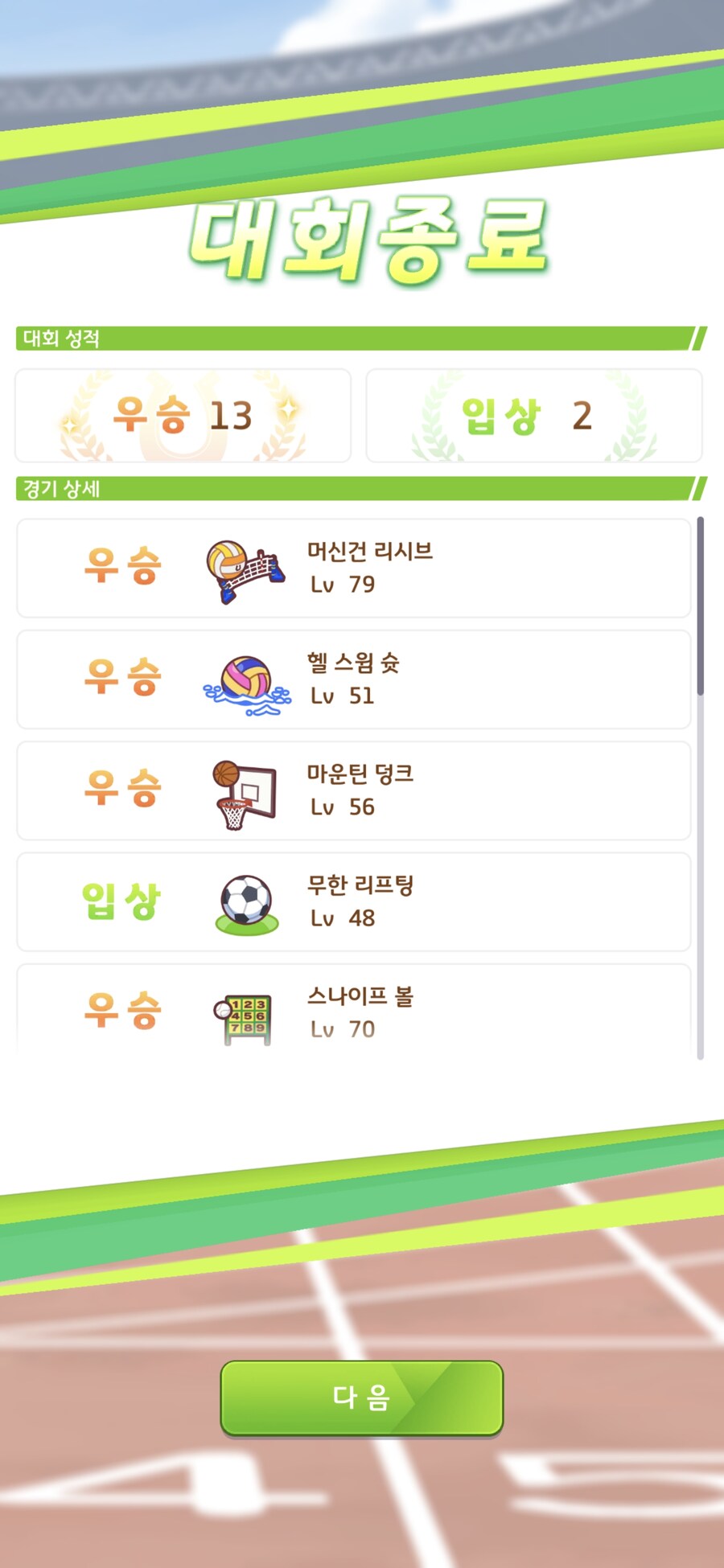 말딸),스압) 이렇게 찝찝한 고점이 있다니_6.jpg