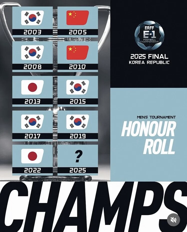 축구) 한국 vs 중국 - 동아시안컵 역대전적_1.jpg