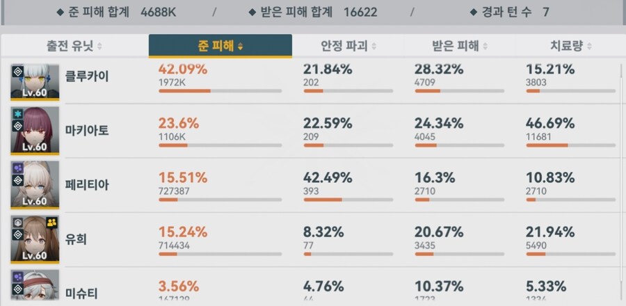 소전2) 10차 흙먼지 결산 일요일_4.jpg