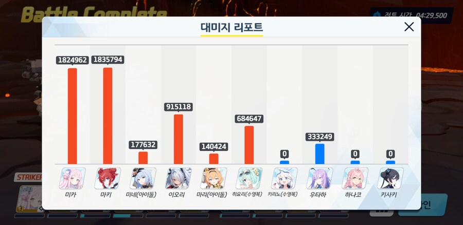 블루아카) 직무유기 핑크 고릴라_1.jpg