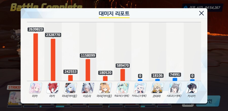 블루아카) 직무유기 핑크 고릴라_2.jpg