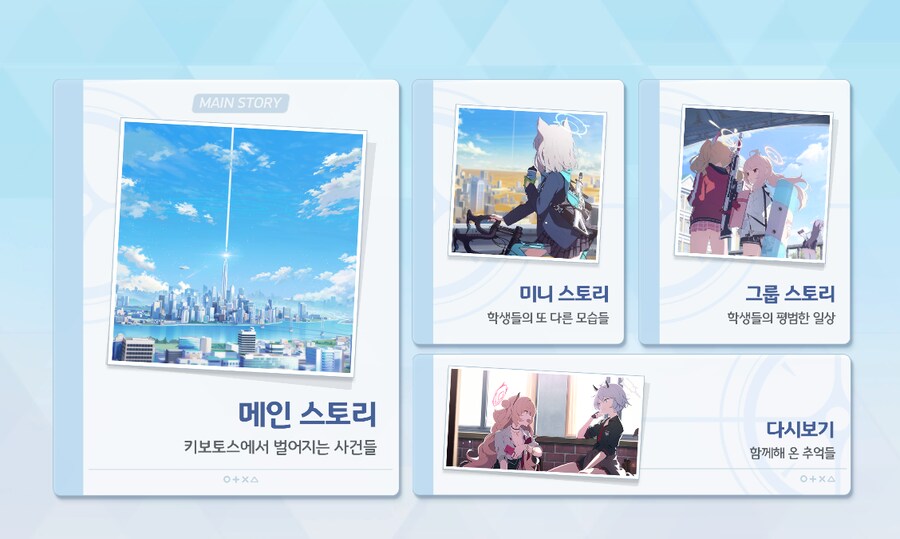 블루아카) 블아 임무 스테이지가 심심한 구조인 이유_7.png