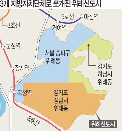 한국판 천하삼분지계_1.jpg