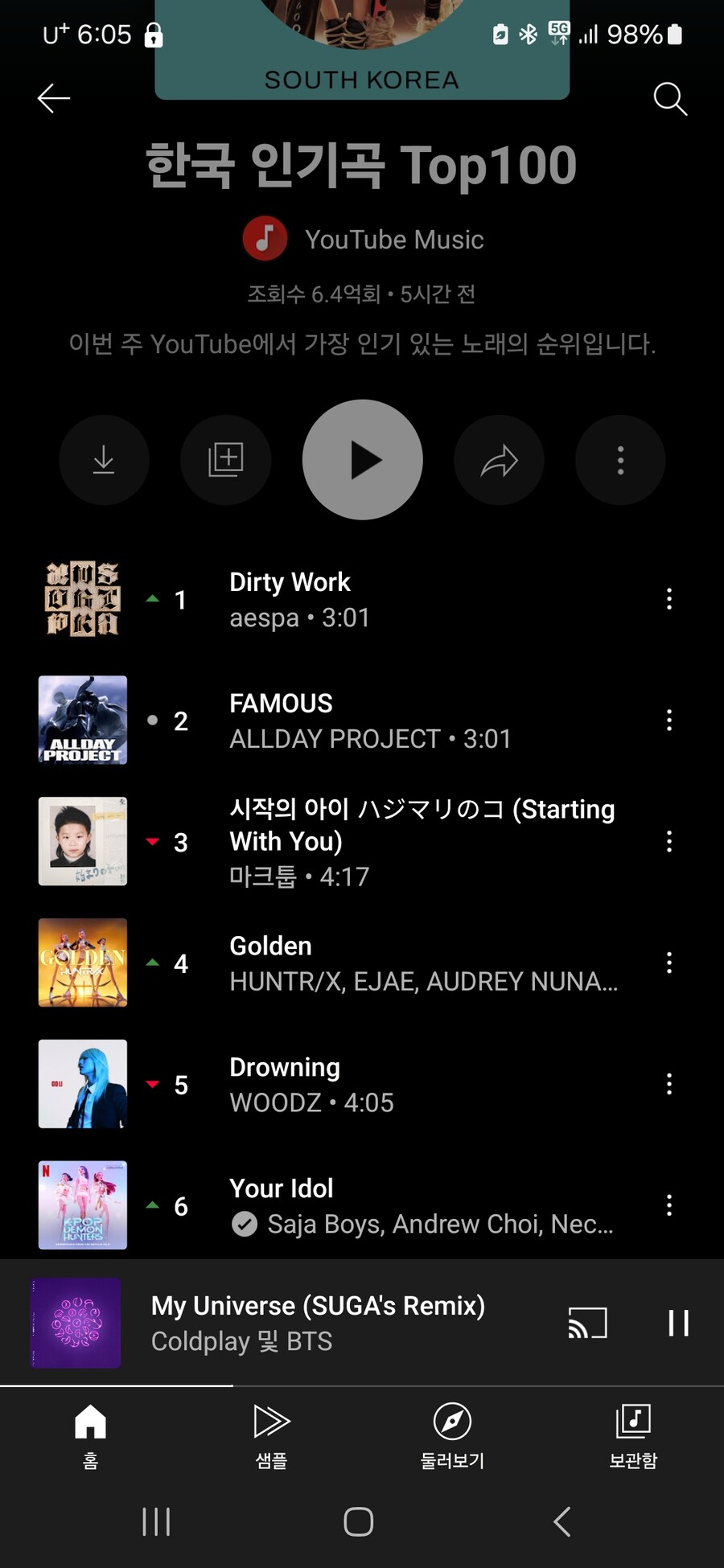 케이팝)유튜브 뮤직 현황_1.jpg