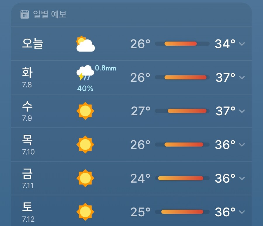 날씨예보) 넌 이미 죽어있다_1.jpg