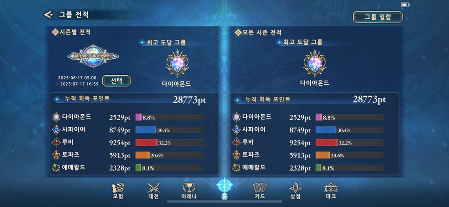 섀버) 사파이어랑 다이아 차이 진짜심하네_1.png
