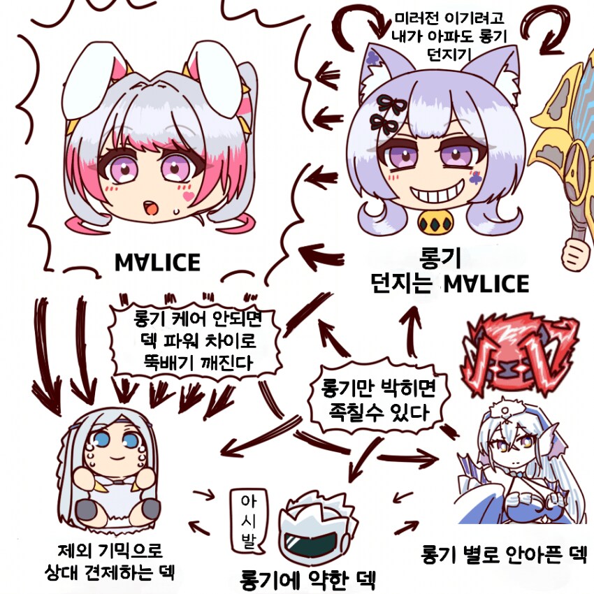 유희왕) 요즘 마듀 환경 근황_1.png
