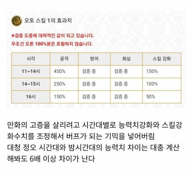 고증이 완벽한 콜라보.jpg_2.jpg