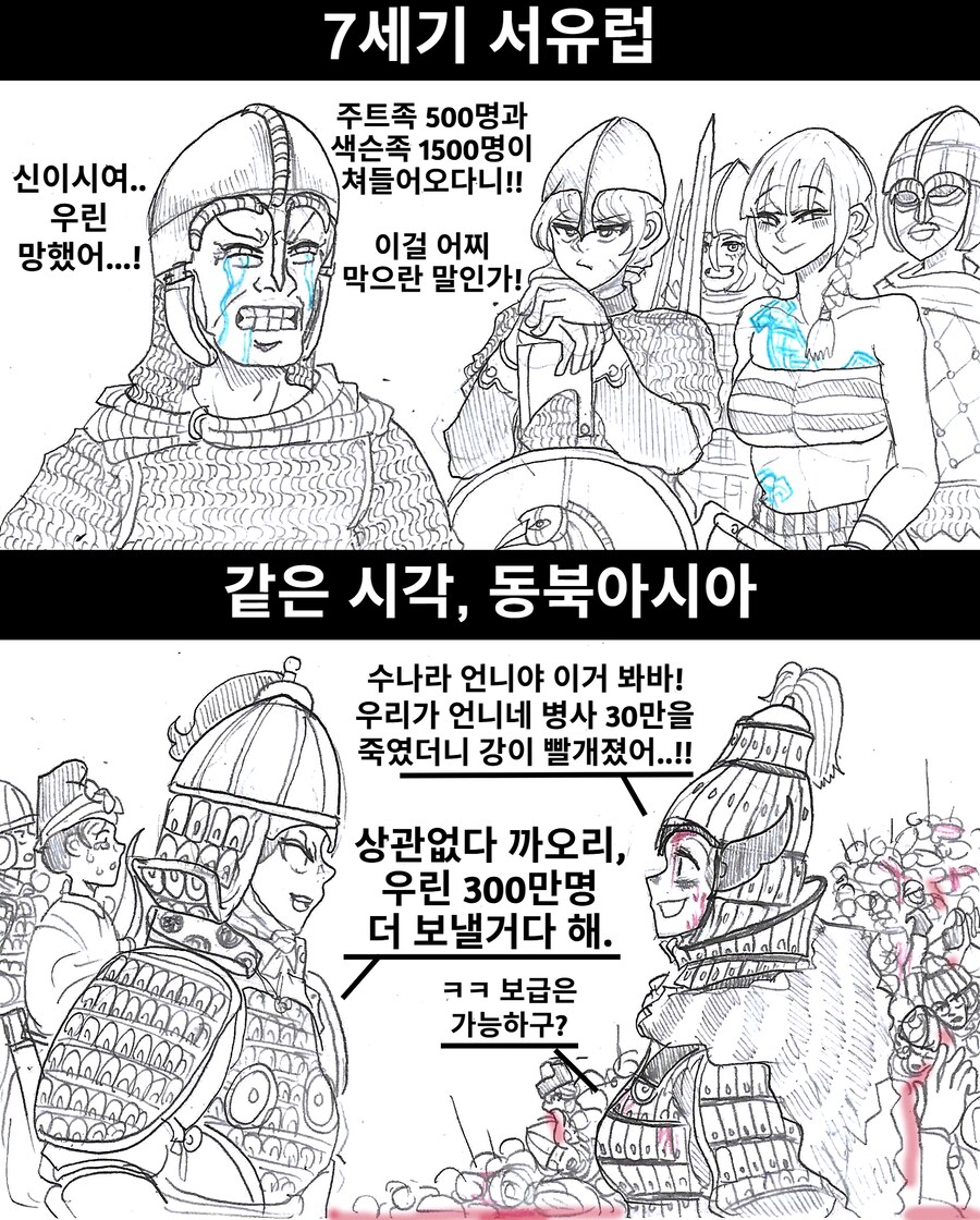 서유럽의 동원력 VS 동북아의 동원력.manhwa_1.png