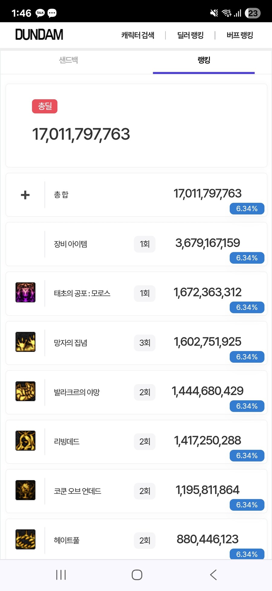 던파)셋트마다 딜차이가 크긴한듯_1.jpg