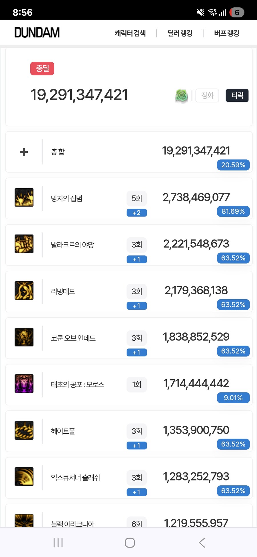 던파)셋트마다 딜차이가 크긴한듯_2.jpg