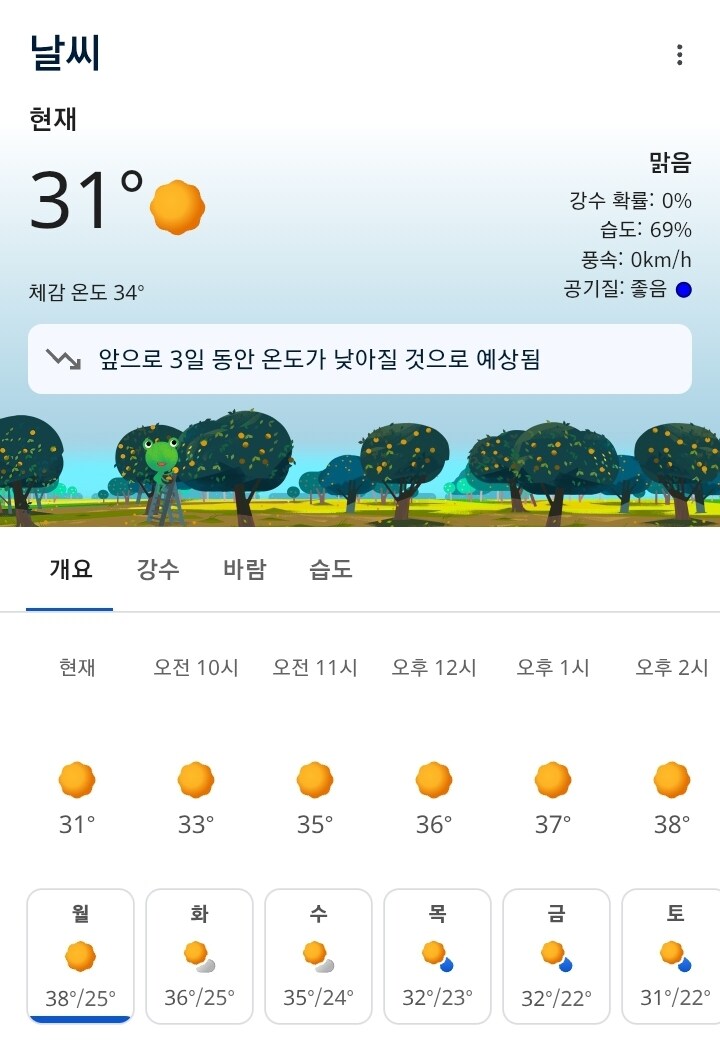 다들 몸 조심해, 실내에서 에어컨 틀고 있으라구._1.jpg