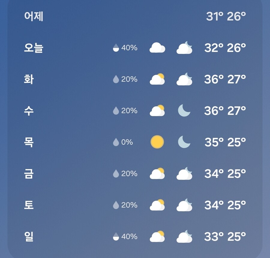 날씨) 일교차가 너무 큼_1.jpg