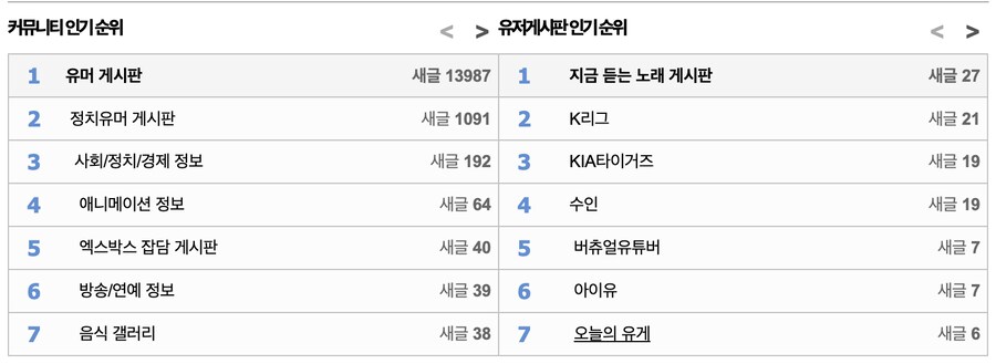드디어 북유게 정상화됨_1.png