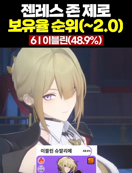 젠레스)순수 체급이 미친 캐릭터_1.png