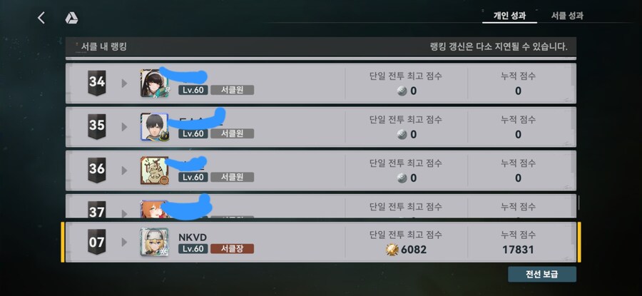 소전2) 우리 U.S.S.R 서클원들아!! 흙먼지 시작됐어!!!!_1.jpg