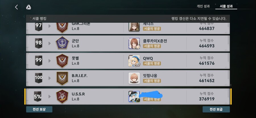 소전2) 우리 U.S.S.R 서클원들아!! 흙먼지 시작됐어!!!!_3.jpg