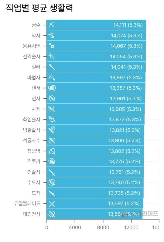 마비m) 그저 즐겜러들..._1.jpg