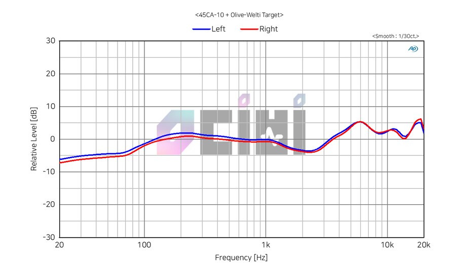 [영디비] 베이어다이나믹 DT990 DT770 PRO X 런칭할인_2.png