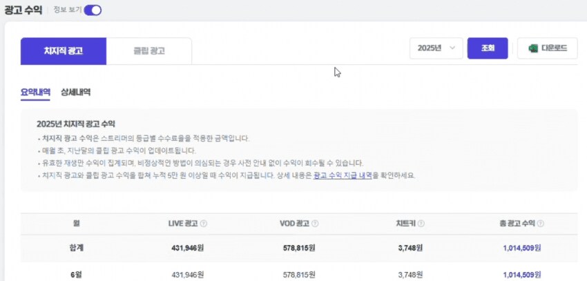 논란 있는 스트리머들이 절대 인터넷 방송 포기 못 하는 이유_1.png