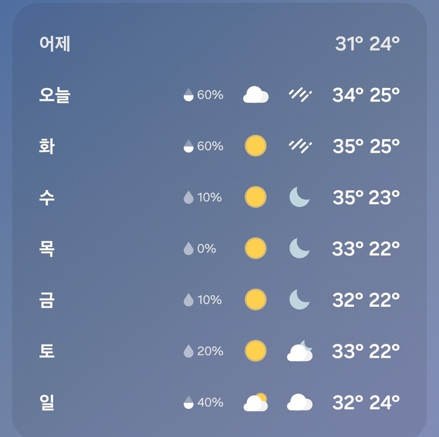 양지에 함부로 나오면 안되는 이유_1.jpg