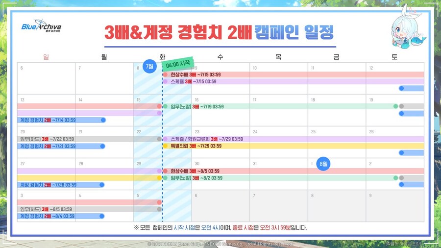 [블루 아카이브] 7월 & 8월 캠페인 로드맵_1.jpg