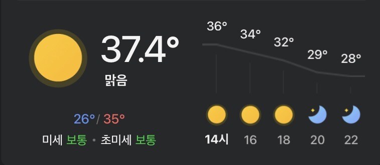 현재 기온 37.4도…_1.jpg