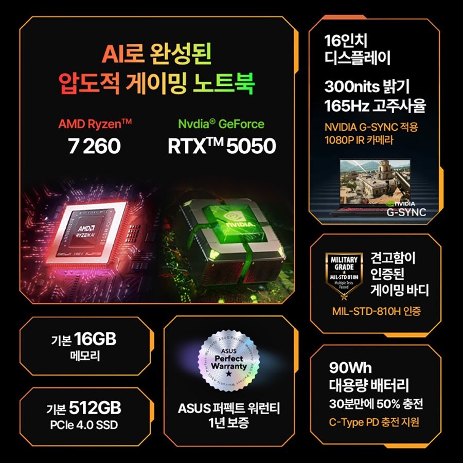 [G마켓] 최신 RTX5050 ASUS 게이밍 빡세일최종 [1,299,000원]_4.jpg