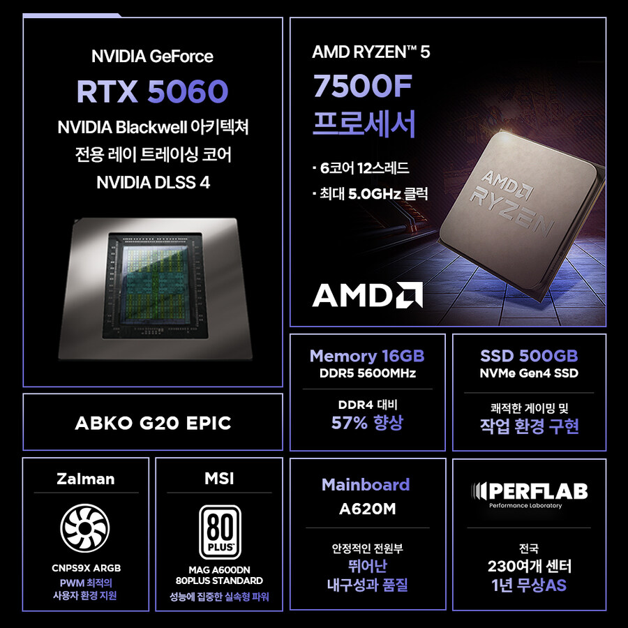 [G마켓] 퍼플랩, ‘빡세일’ 참여! AMD & NVIDIA 전 라인업 특가_7.jpg