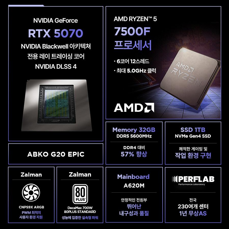 [G마켓] 퍼플랩, ‘빡세일’ 참여! AMD & NVIDIA 전 라인업 특가_8.jpg