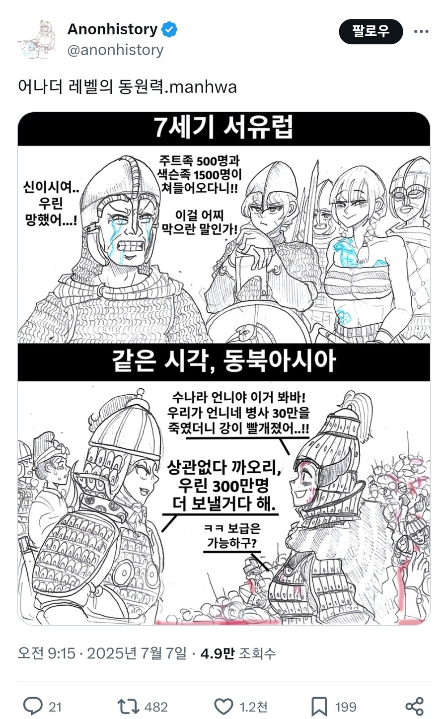 7세기의 서유럽 전쟁 수준_1.jpg