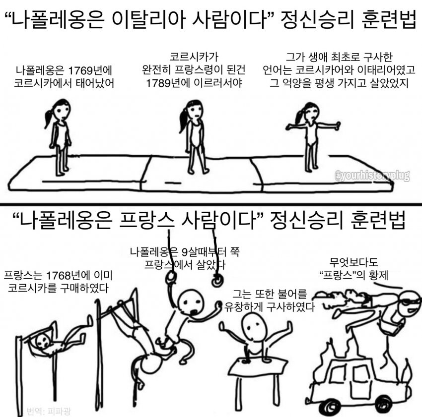 "나폴레옹의 국적" 정신승리 훈련법_1.jpg