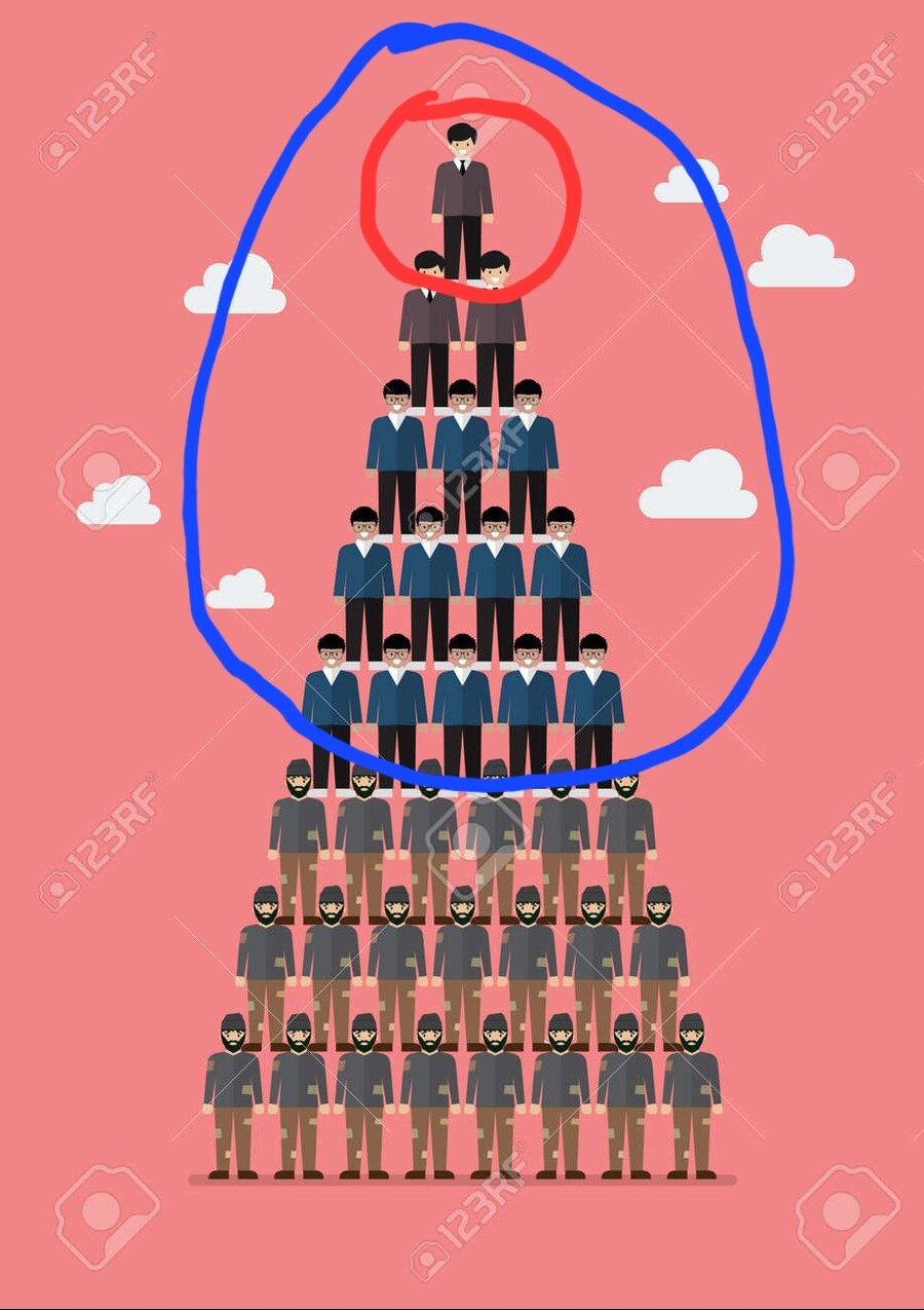 그릇된 엘리트주의의 가장큰 문제점 '인재풀'의 문제_1.jpg