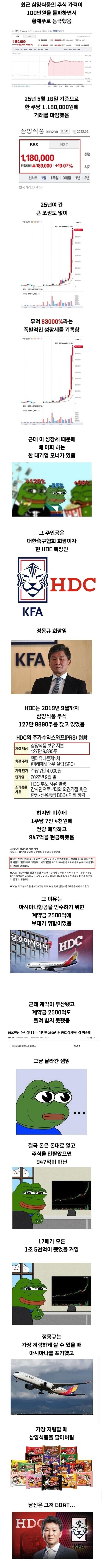 삼양식품 주식 가격만 보면 밤잠 못이루는 사람.jpg_1.jpg