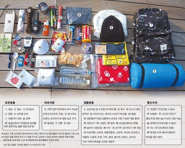 대한민국 생존 가방 딜레마_1.png