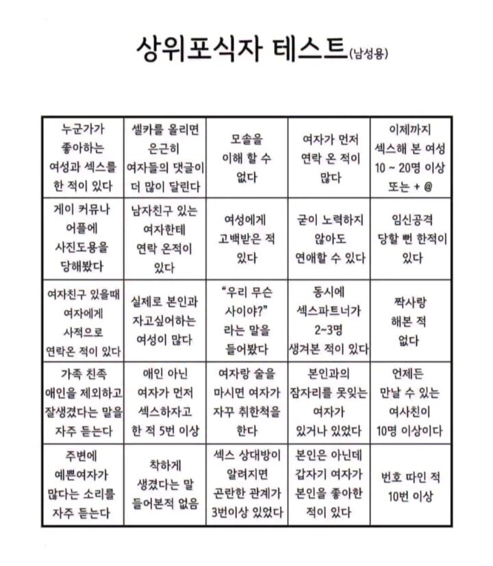 상위포식자 테스트 (남성용).jpg_1.jpg