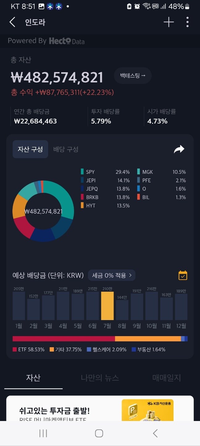 주식) 포트폴리오 끝냈다._1.jpg