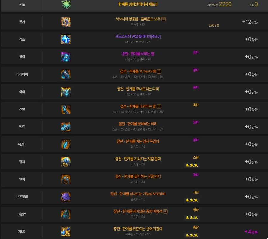 던파) 한계 키메라 한달차_2.jpg