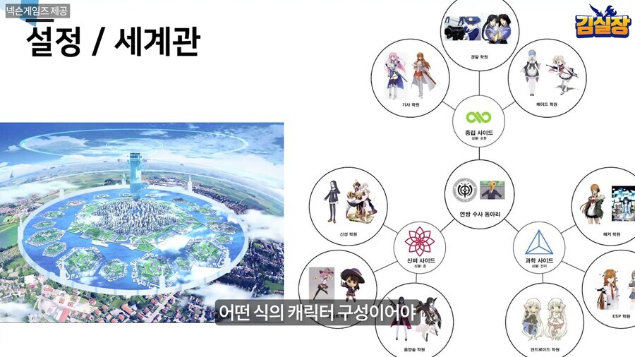 블루아카) 이 부분에 대한 보강 설명은 탁월한 영상이 하나 있지_1.jpg